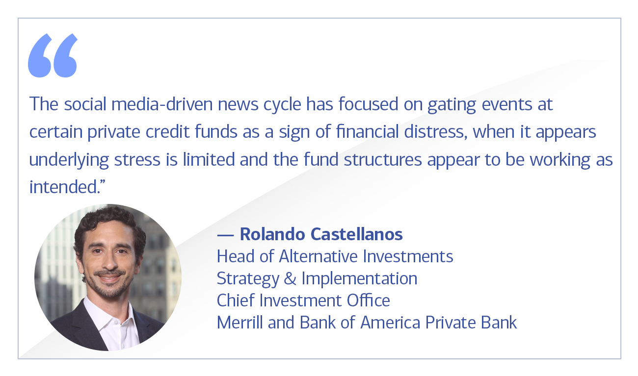 Rolando Castellanos, head of Alternative Investments Strategy & Implementation for the Chief Investment Office (CIO), Merrill and Bank of America Private Bank quote “The social media-driven news cycle has focused on gating events at certain private credit funds as a sign of financial distress, when it appears underlying stress is limited and the fund structures appear to be working as intended.”