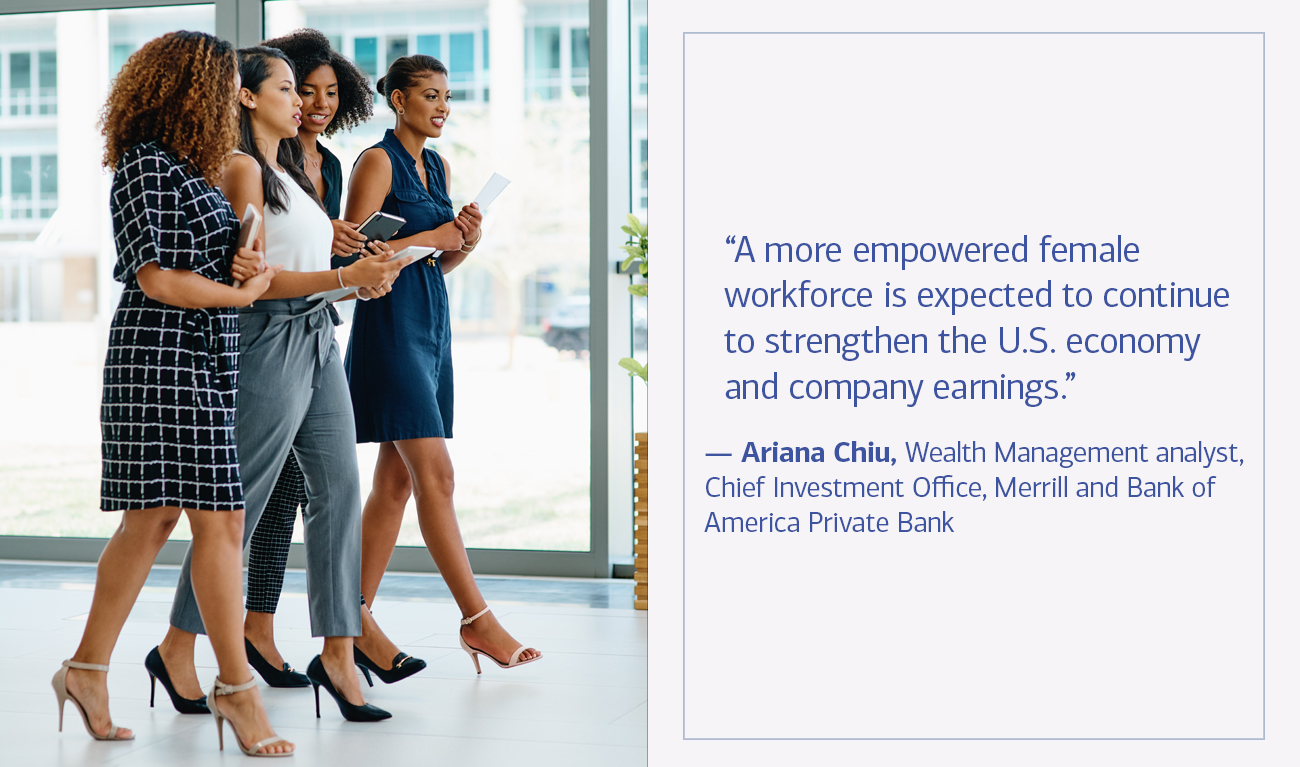 Ariana Chiu, Wealth Management analyst, Chief Investment Office, Merrill and Bank of America Private Bank next to his quote “A more empowered female workforce is expected to continue to strengthen the U.S. economy and company earnings.”