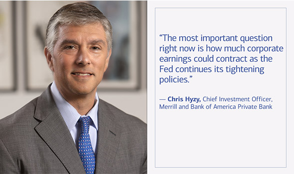Chris Hyzy, Chief Investment Officer for Merrill and Bank of America Private Bank next to his quote “The most important question right now is how much corporate earnings could contract as the Fed continues its tightening policies.”