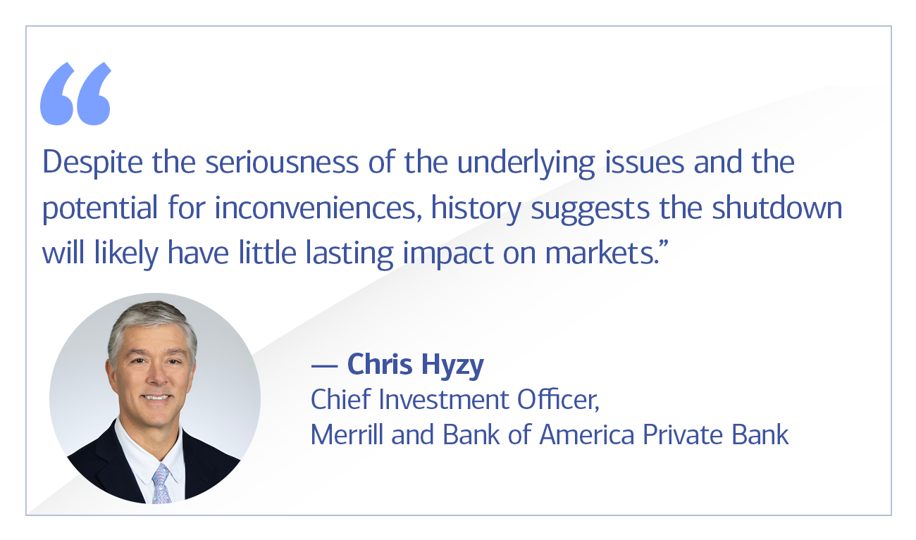 Chris Hyzy, Chief Investment Officer, Merrill and Bank of America Private Bank quote “Despite the seriousness of the underlying issues and the potential for inconveniences, history suggests the shutdown will likely have little lasting impact on markets.”