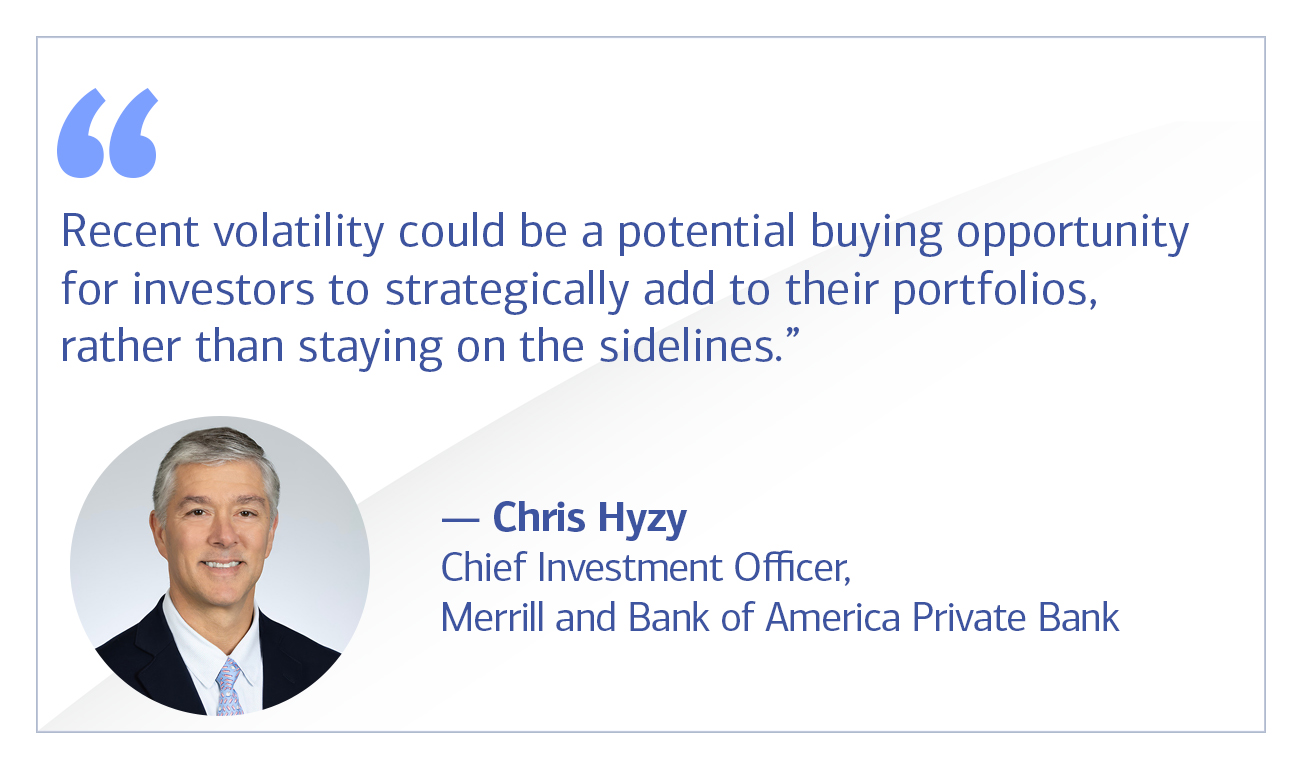 Chris Hyzy, Chief Investment Officer, Merrill and Bank of America Private Bank quote “Recent volatility could be a potential buying opportunity for investors to strategically add to their portfolios, rather than staying on the sidelines.”