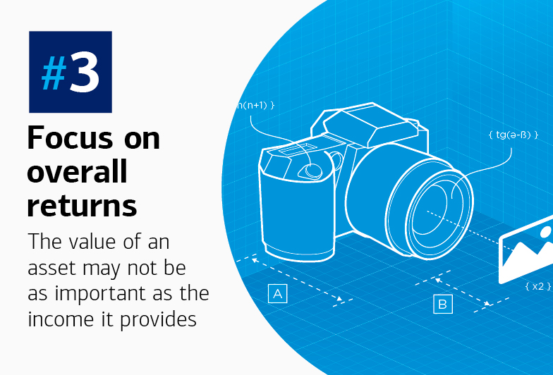#3 Focus on overall returns. The value of an asset may not be as important as the income it provides.