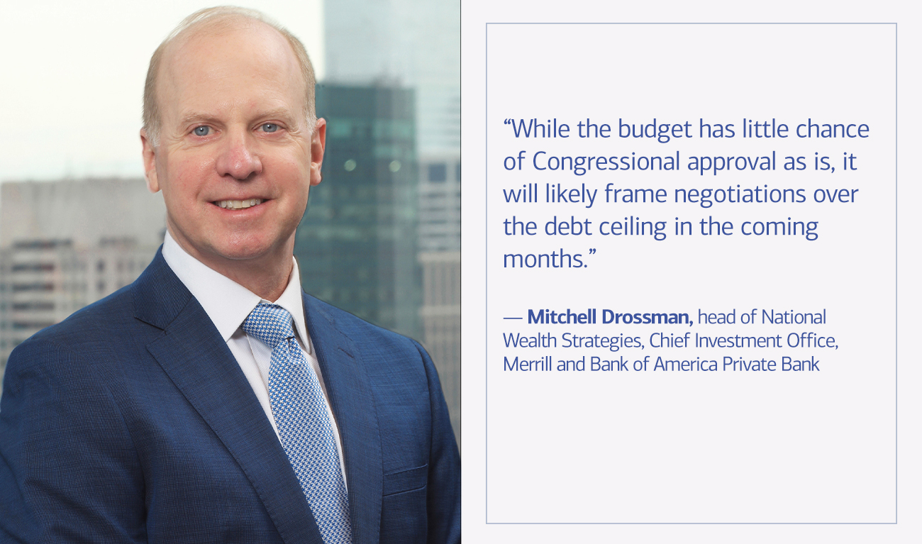 Mitchell Drossman, head of National Wealth Strategies, Chief Investment Office, Merrill and Bank of America Private Bank next to his quote “While the budget has little chance of Congressional approval as is, it will likely frame negotiations over the debt ceiling in the coming months.”