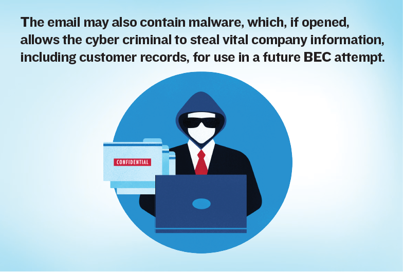 The email may also contain malware, which, if opened, allows the cyber criminal to steal vital company information, including customer records, for use in a future BEC attempt.
