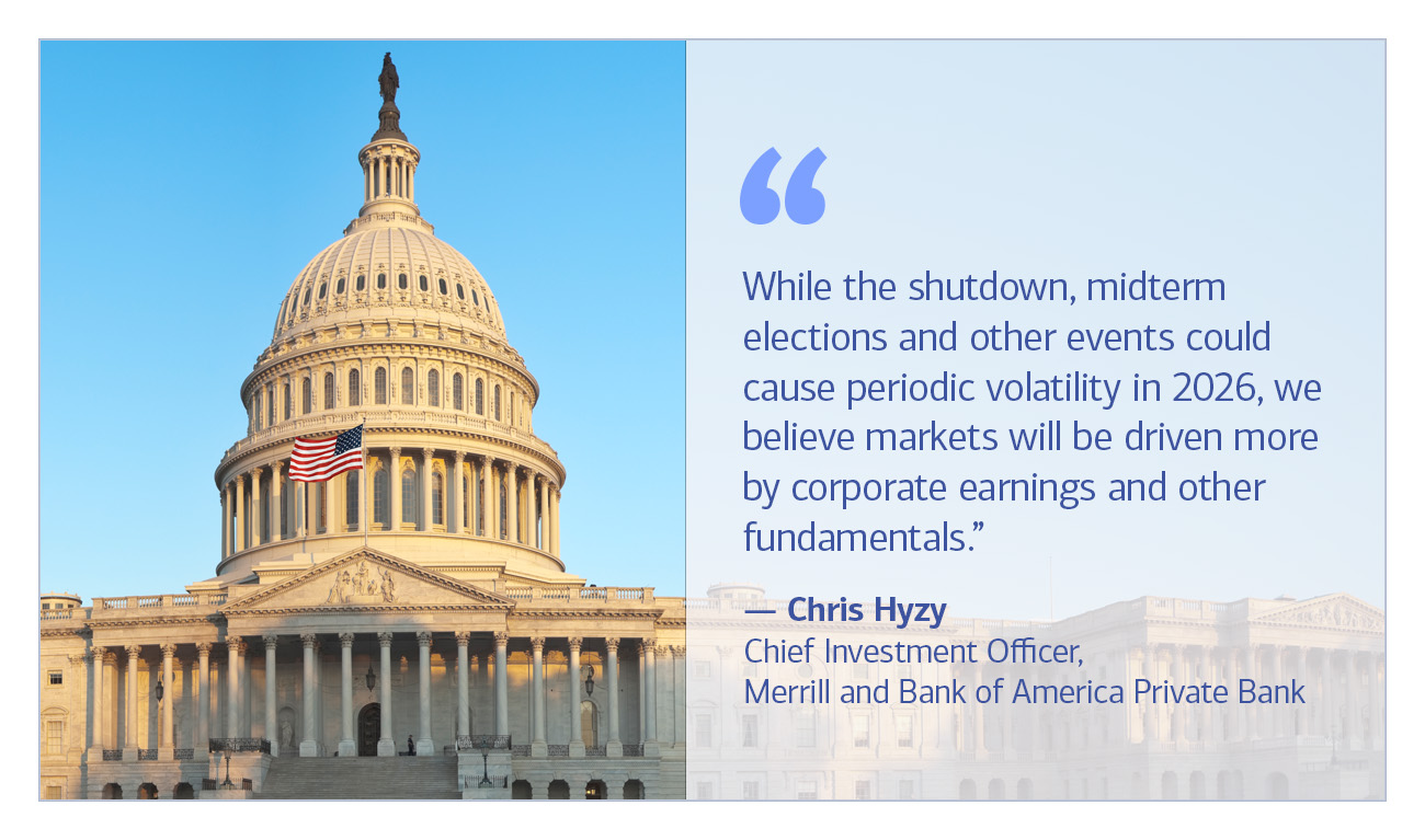 Chris Hyzy, Chief Investment Officer, Merrill and Bank of America Private Bank quote “While the shutdown, midterm elections and other events could cause periodic volatility in 2026, we believe markets will be driven more by corporate earnings and other fundamentals.”