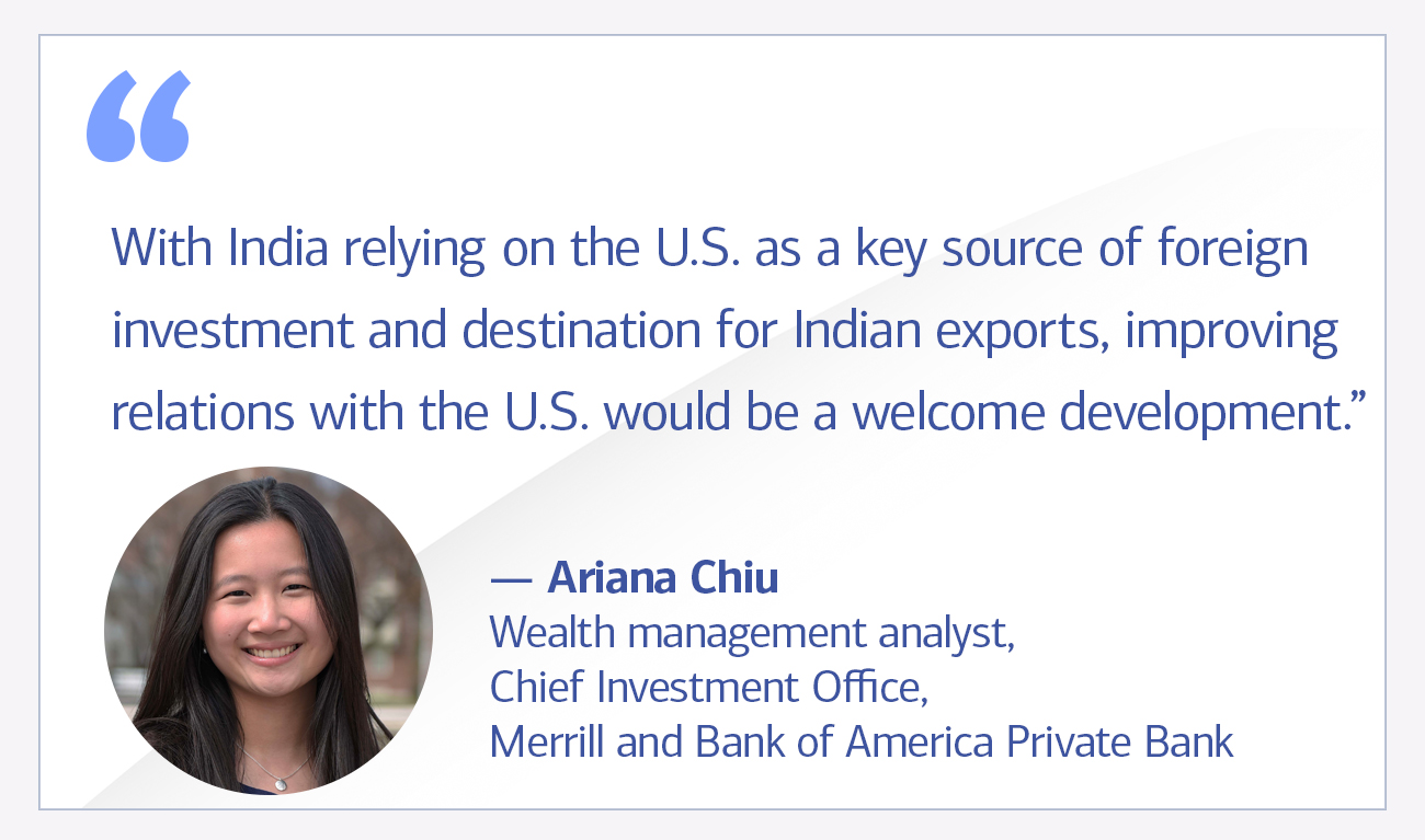 Ariana Chiu, wealth management analyst, the Chief Investment Office, Merrill and Bank of America Private Bank quote “With India relying on the U.S. as a key source of foreign investment and destination for Indian exports, improving relations with the U.S. would be a welcome development.”