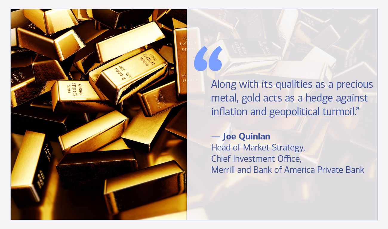 Joe Quinlan, head of Market Strategy, Chief Investment Office, Merrill and Bank of America Private Bank quote “Along with its qualities as a precious metal, gold acts as a hedge against inflation and geopolitical turmoil.”