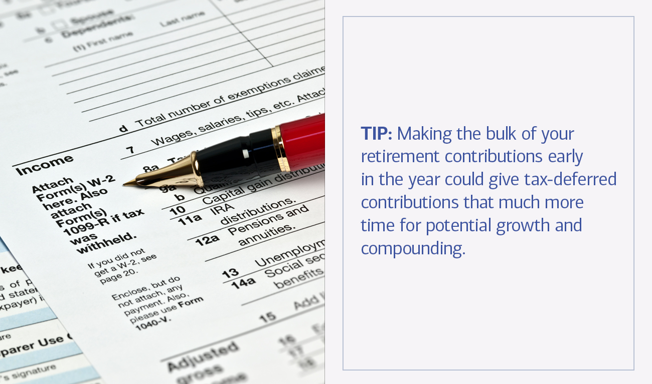 TIP: Making the bulk of your 2024 IRA contributions early in the year could give tax-deferred contributions that much more time to potentially appreciate and compound.