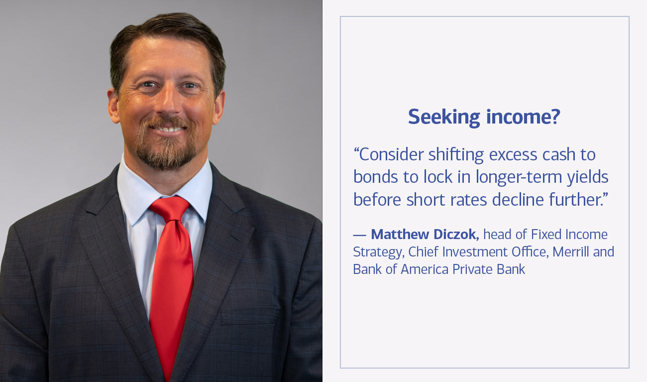 Matthew Diczok, head of Fixed Income Strategy, Chief Investment Office, Merrill and Bank of America Private Bank next to his quote Seeking income? “Consider shifting excess cash to bonds to lock in longer-term yields before short rates decline further.”